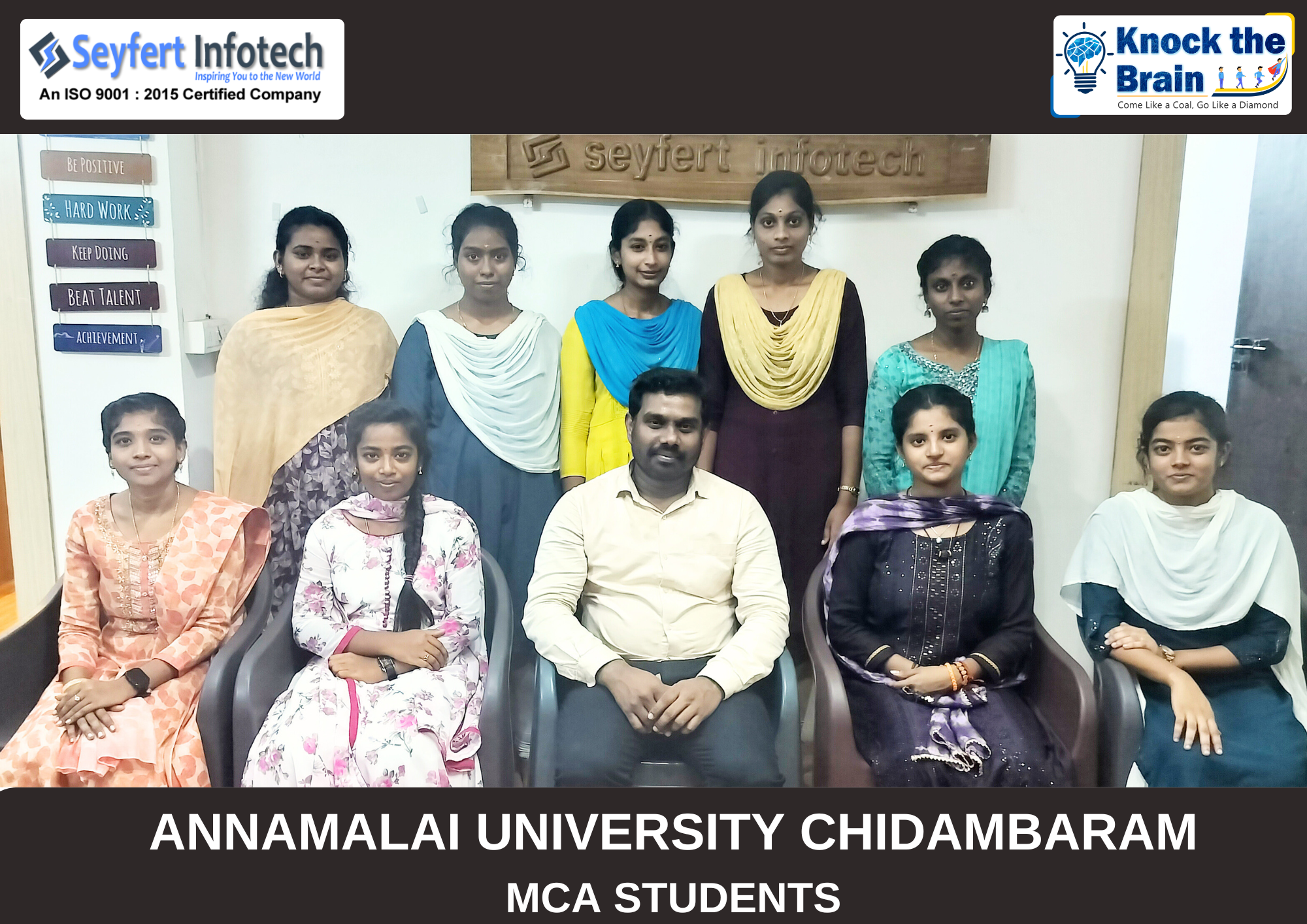 Knock The Brain internship activity in Pondicherry