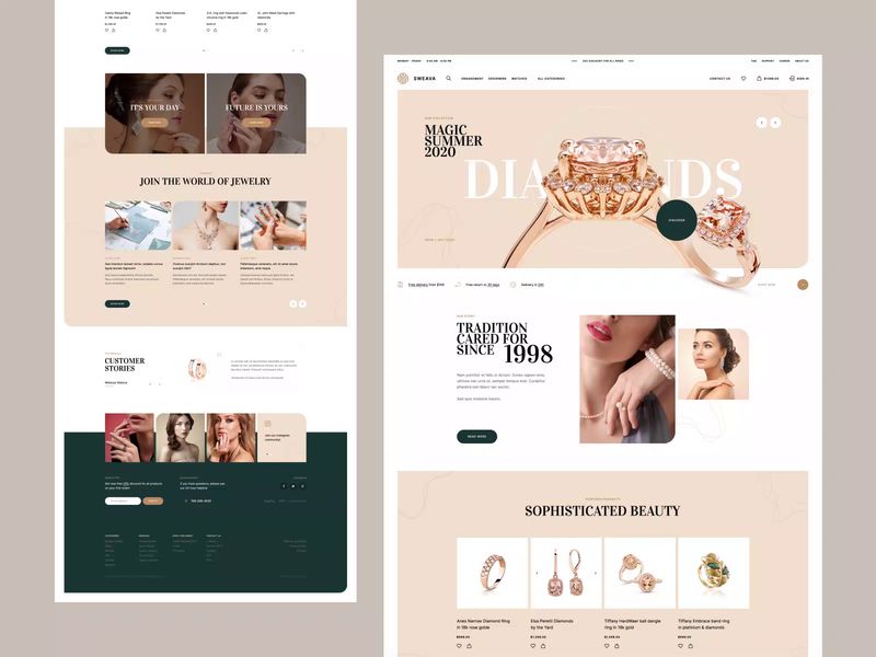 Virtual Consultation